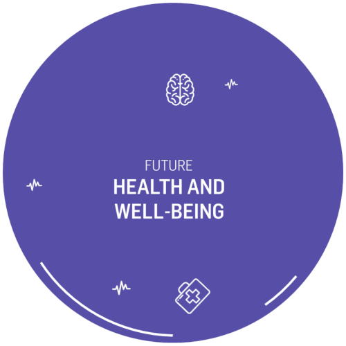Future Health and Well-Being